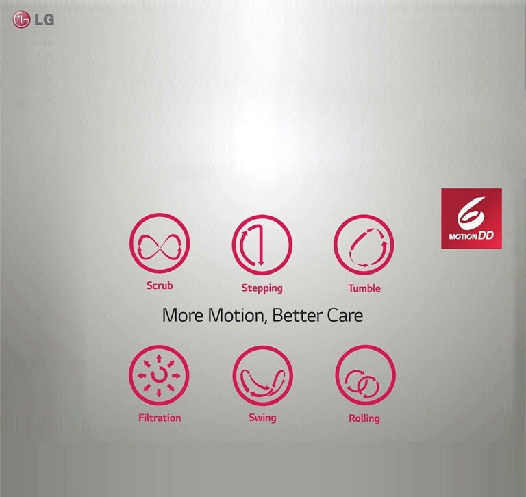 Global_Mega-Touch_2016_Feature_06_6-Motion-DD-Video_Mobile