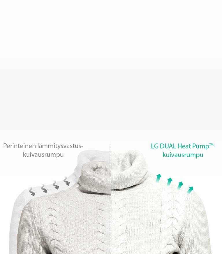 Vähentää ryppyjä ja kutistumista<br>2