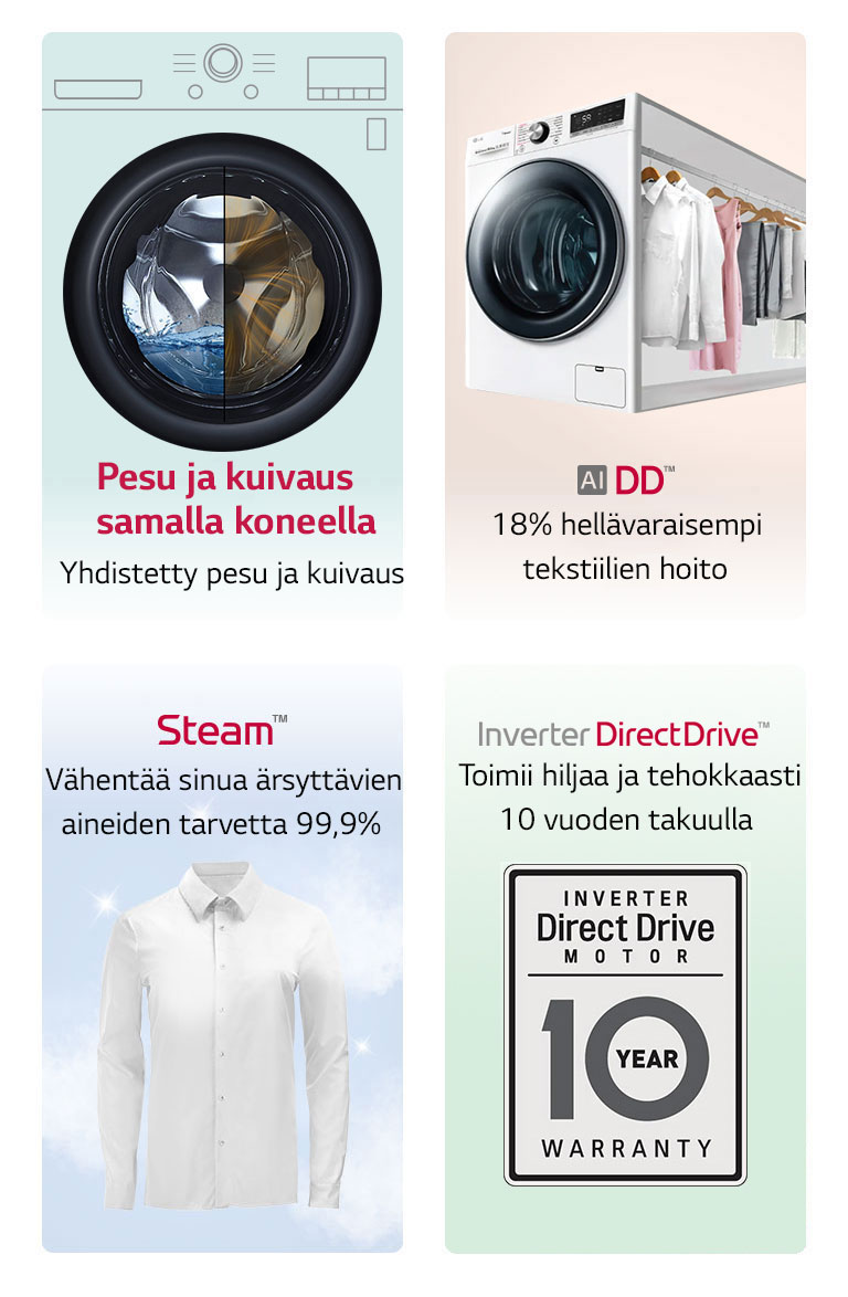 Tämä on kuva, joka tiivistää tuotteen pääominaisuudet neljään luokkaan.