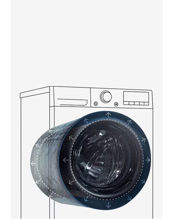 Tämä kuva selventää, että pesukoneen ulkopinta pysyy samana ja sisärumpu on suurempi.