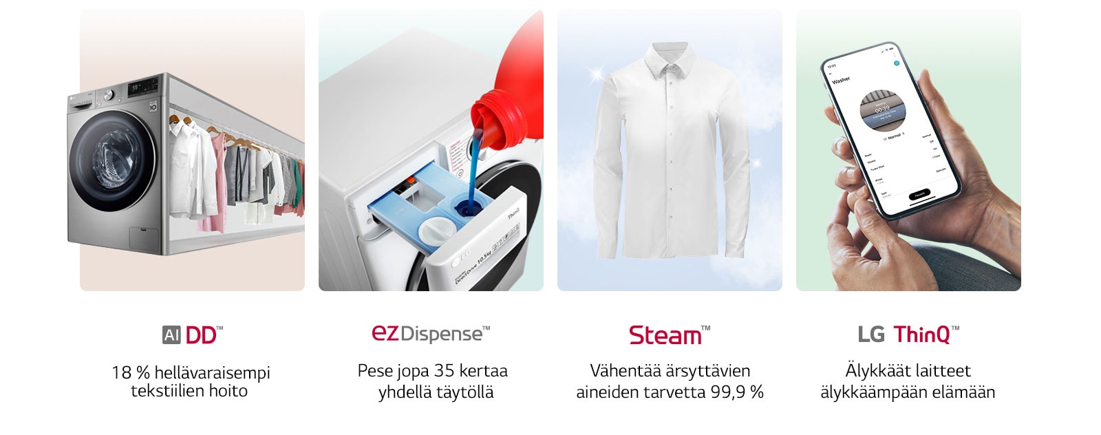 Tämä on kuva, joka tiivistää tuotteen pääominaisuudet neljään luokkaan.