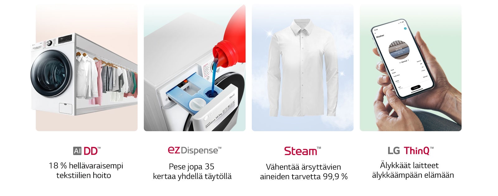 Tämä on kuva, joka tiivistää tuotteen pääominaisuudet neljään luokkaan.