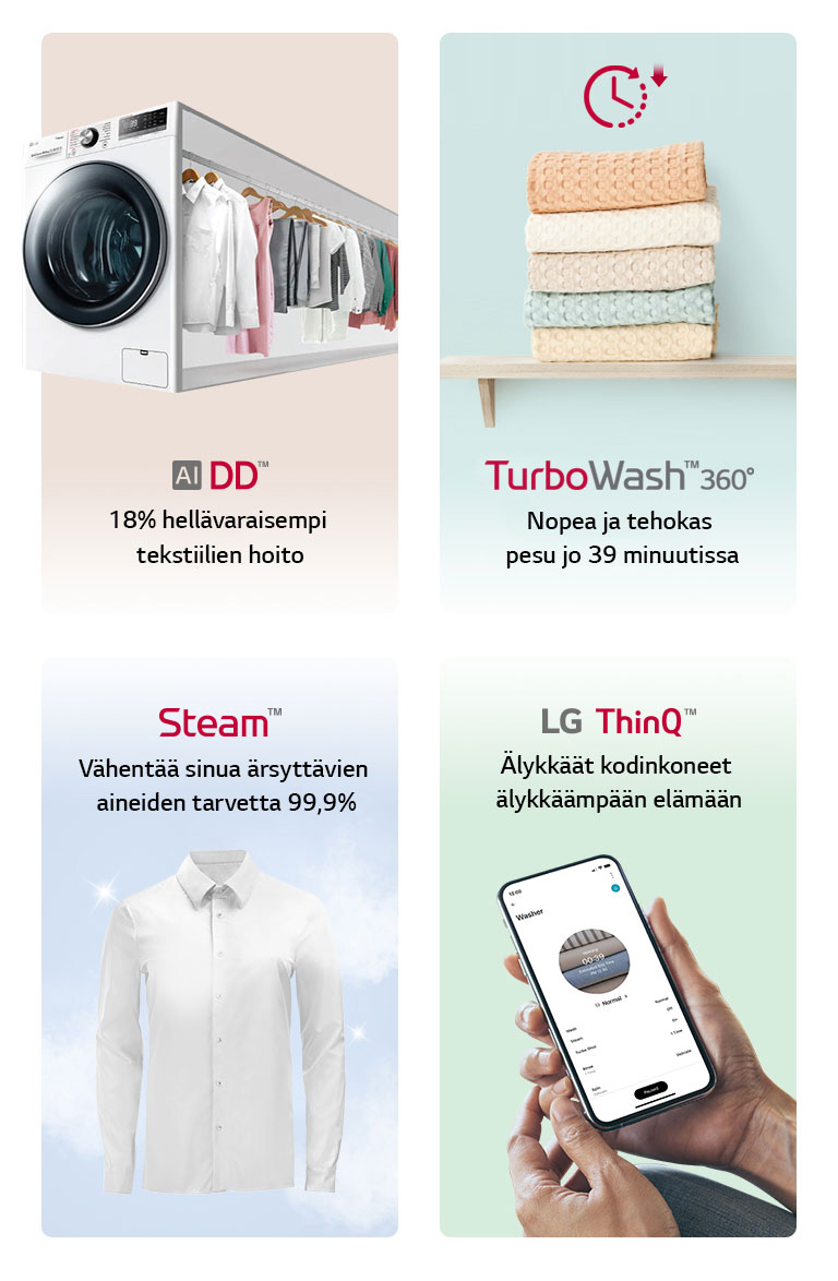 Tämä on kuva, joka tiivistää tuotteen pääominaisuudet neljään luokkaan.