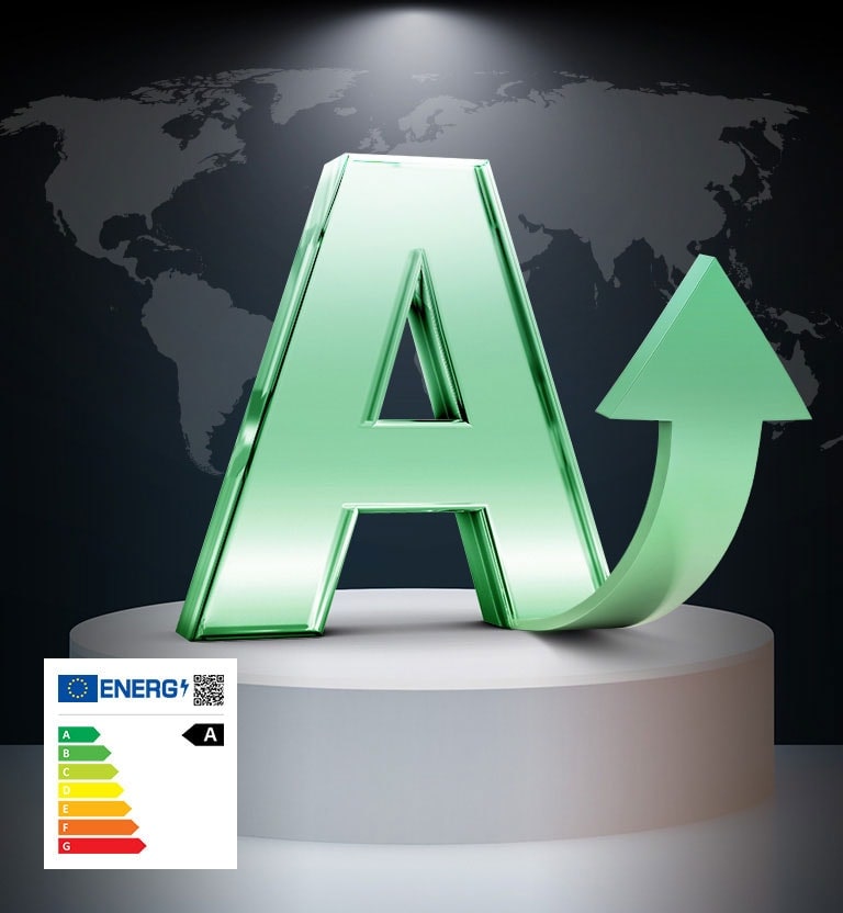 Markkinoiden johtava energiatehokkuus