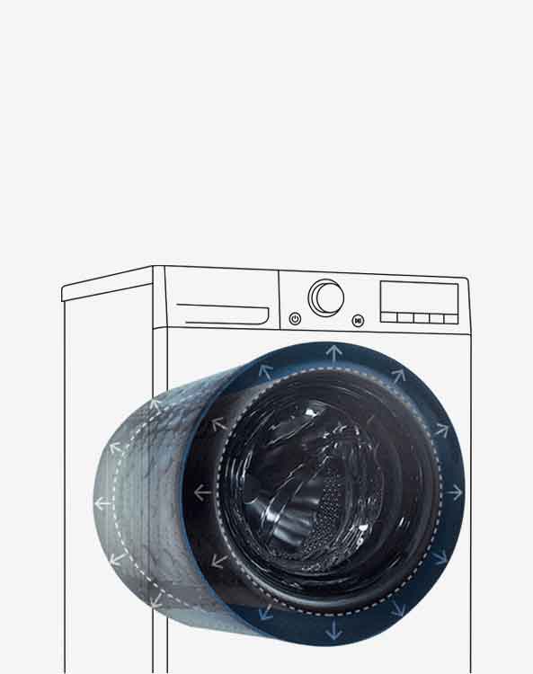 Tämä kuva selventää, että pesukoneen ulkopinta pysyy samana ja sisärumpu on suurempi.