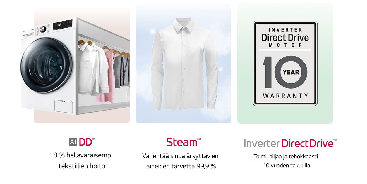 Tämä on kuva, joka tiivistää tuotteen tärkeimmät ominaisuudet kahteen kategoriaan.