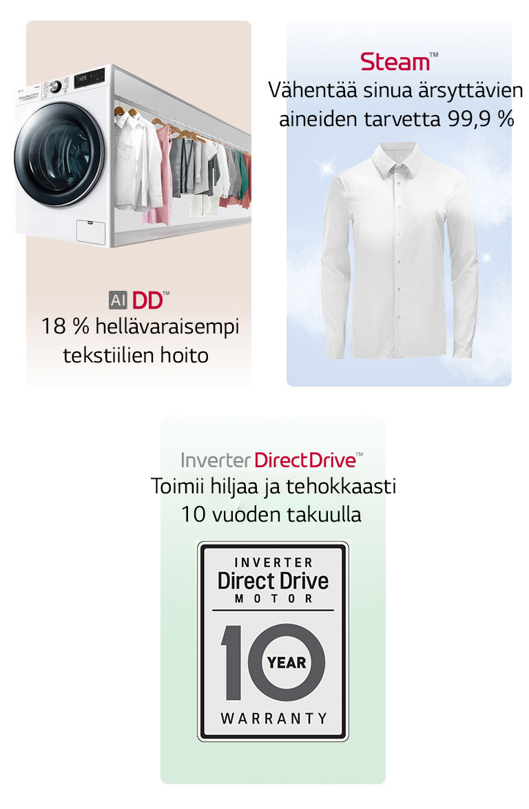 Tämä on kuva, joka tiivistää tuotteen tärkeimmät ominaisuudet kahteen kategoriaan.