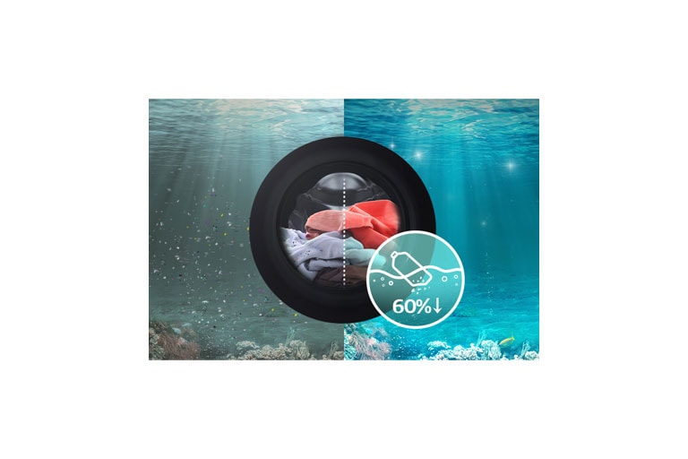 Tuotteen sisällä on pyykkiä ja pyykkiä on vähennetty 60 %.