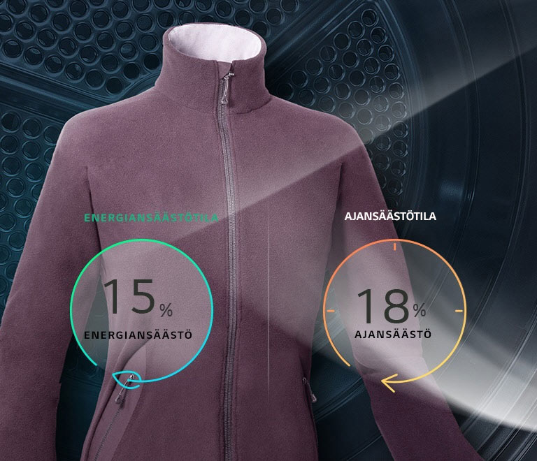 Säästä energiaa tai säästä aikaa 2