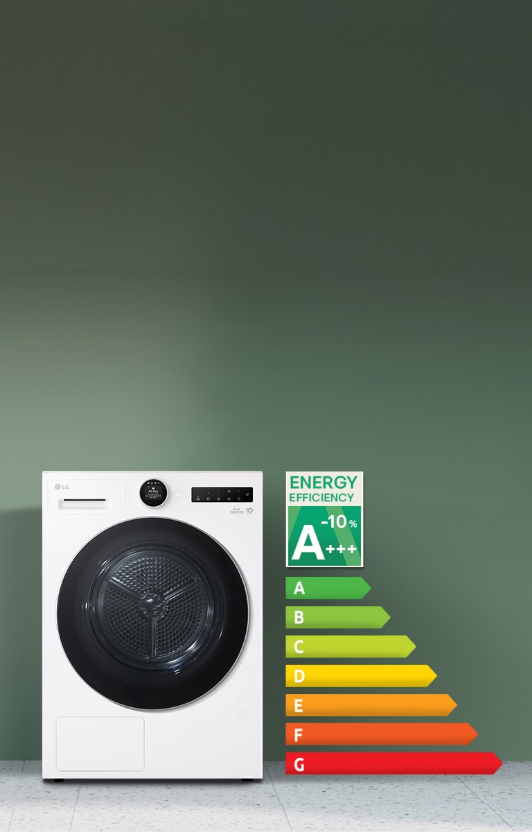 Kuva kuivausrummusta vihreän seinän edessä, jonka vieressä näkyy energialuokka A+++-10 %.