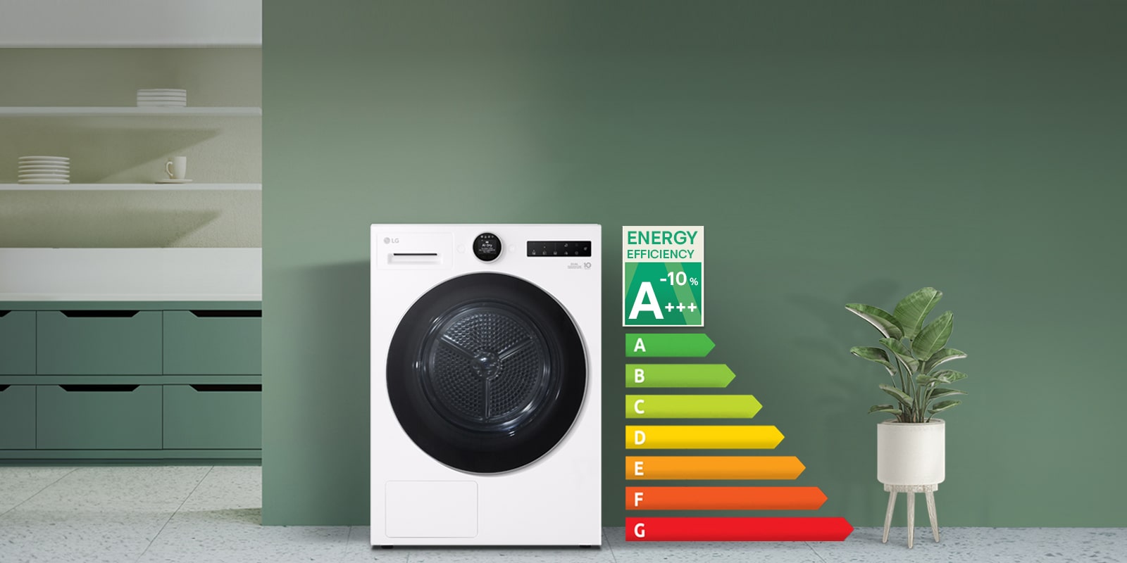 Kuva kuivausrummusta vihreän seinän edessä, jonka vieressä näkyy energialuokka A+++-10 %.