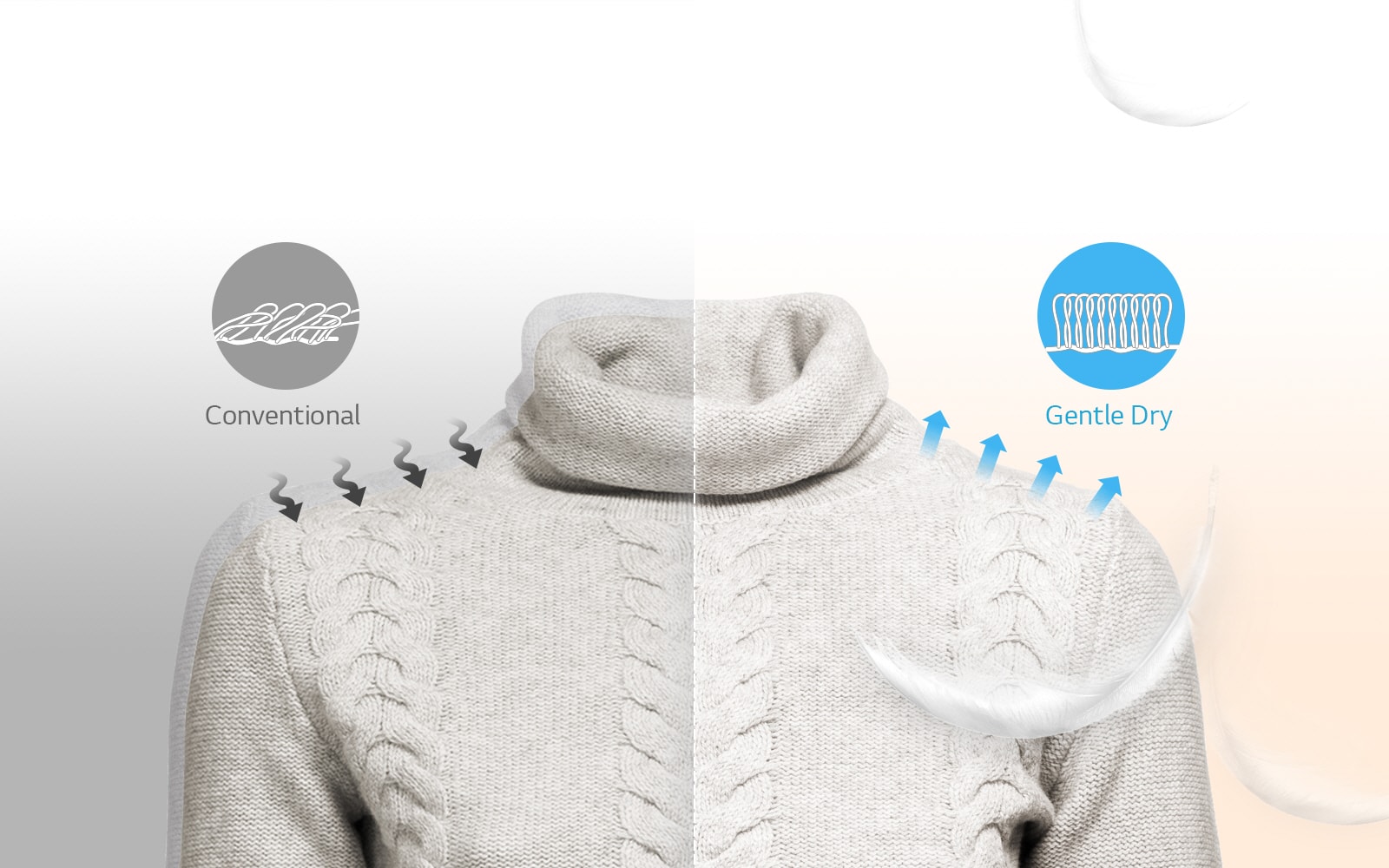 Hellävarainen kuivaus