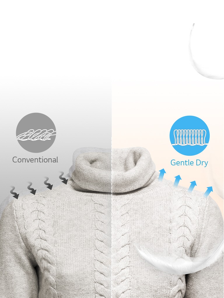 Hellävarainen kuivaus2