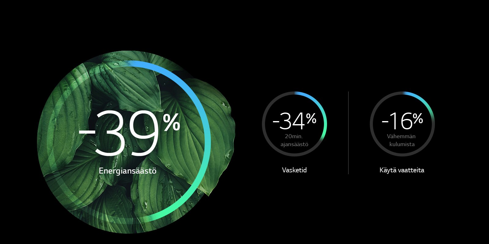 Energiatehokkaampi ja vähemmän kulumista1