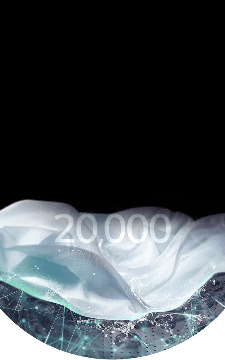 Fiksumpaa pyykinpesua 18 % hellävaraisemman vaatehuollon avulla4