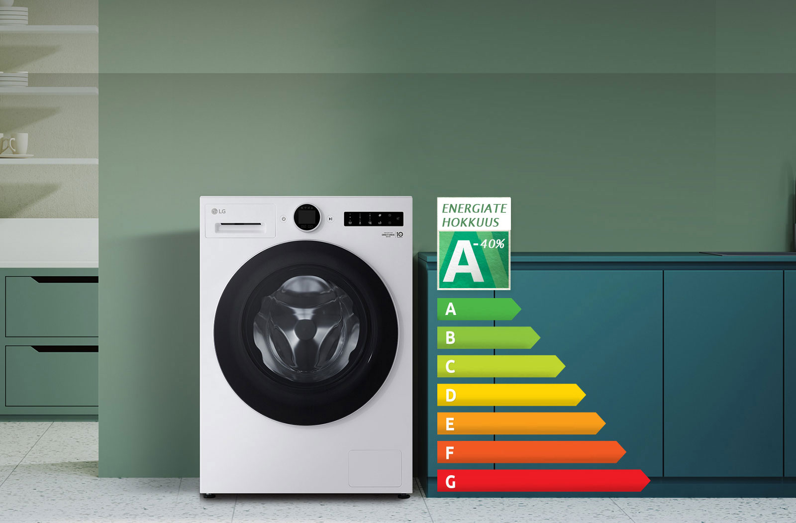 Pesukoneen vieressä on kaavioita ja energiansäästökuvakkeita.