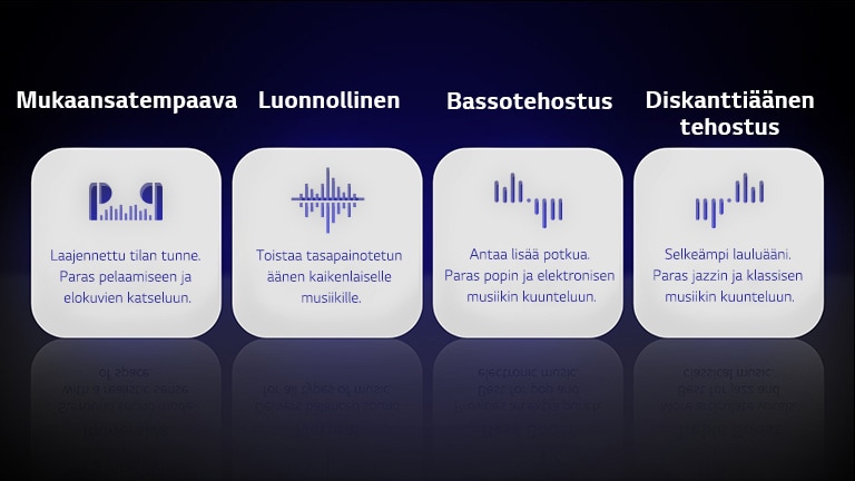 Neljä kuvaketta Meridianin neljälle taajuuskorjaintilalle