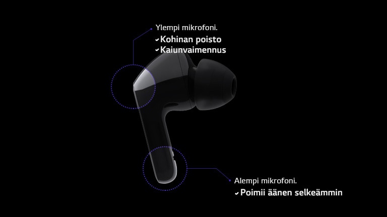 Kuva nappikuulokkeesta ja kahdesta kaaviosta, jotka esittelevät kaksi nappikuulokkeen mikrofonia