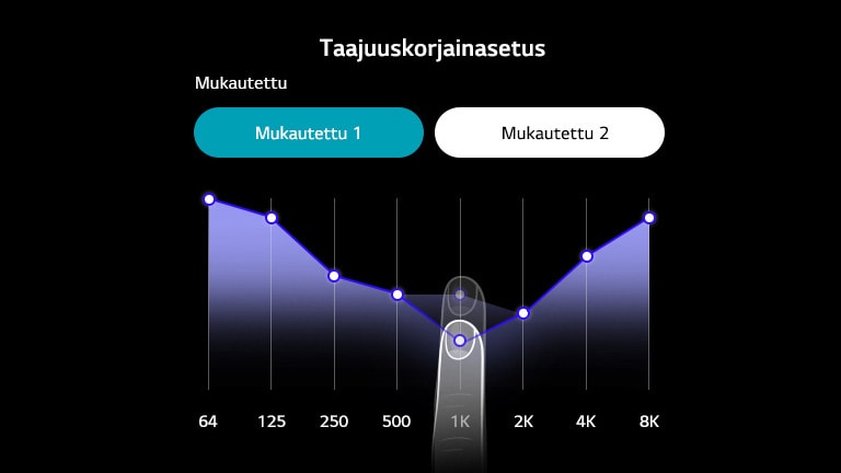 Kuva TONE Free -sovelluksen taajuuskorjainsivusta, jossa sormi liikuttaa äänen taajuuden viivakaviota ylös ja alas 