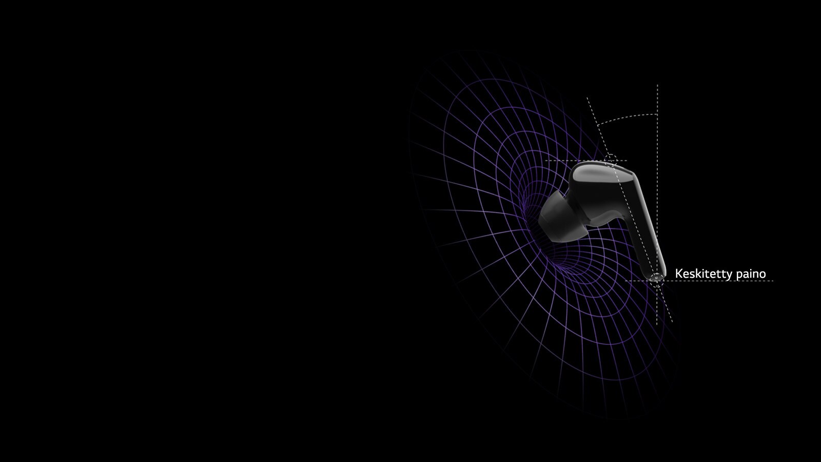 Kuva nappikuulokkeista virtuaalitilassa ja kaavioista, joista näkyy nappikuulokkeen päähän keskitetty painopiste