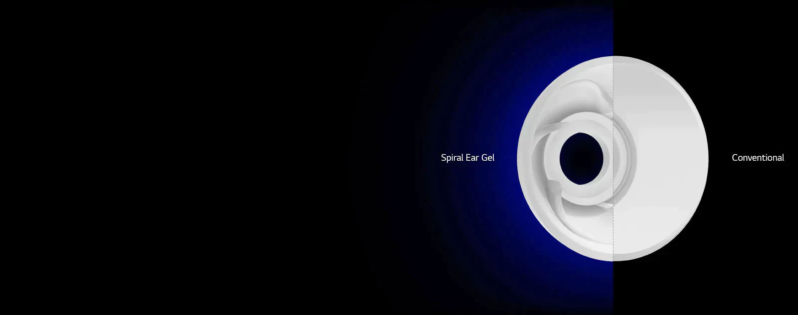 Lähikuvia spiraalisesta korvageelistä ja perinteisestä geelistä esitetään jaetulla näytöllä.