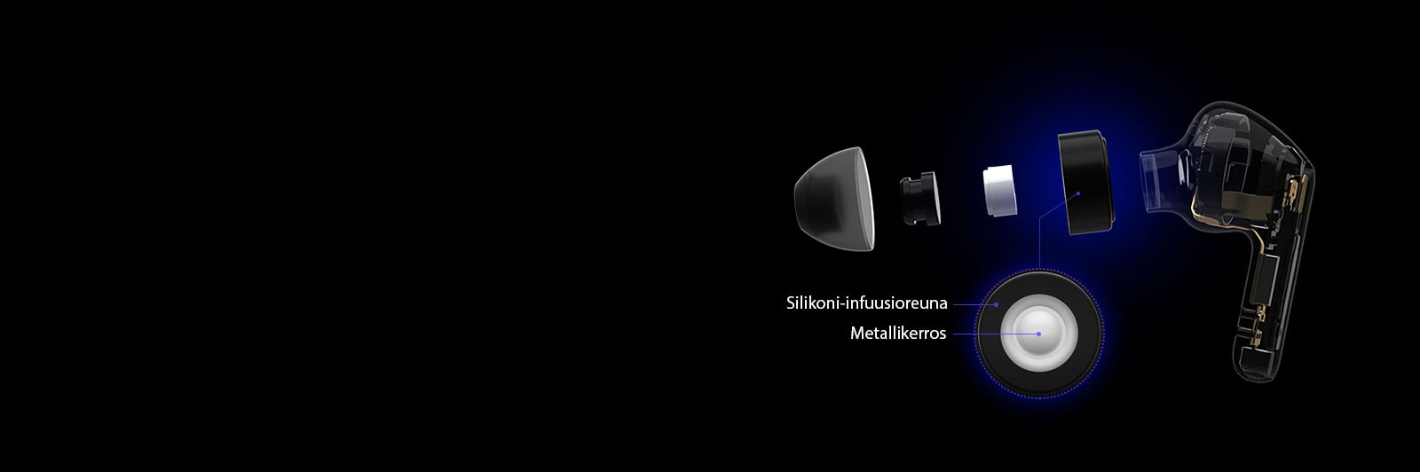 Kuva mustasta nappikuulokkeesta, joka on erotettu neljään osaan ja esittää siihen rakennettua mutkikasta tekniikkaa.