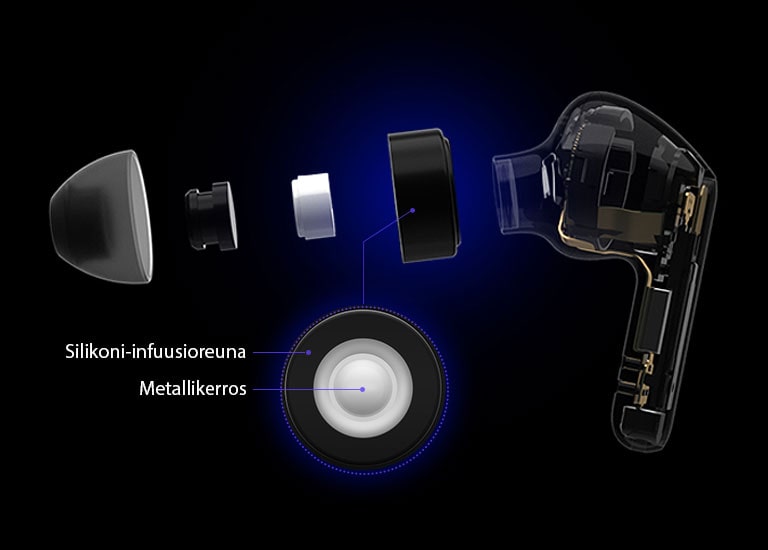 Kuva mustasta nappikuulokkeesta, joka on erotettu neljään osaan ja esittää siihen rakennettua mutkikasta tekniikkaa.