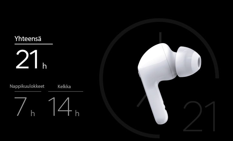 Kelkka, jonka kansi on auki, sijoitetaan nappikuulokkeen sivuun.