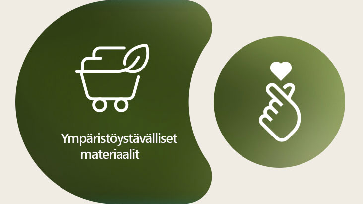 Vasemmalla on LG:n ympäristöystävällisten materiaalien kuvake ja alla sen nimi. Oikealla näkyy ESG:n sormi-sydän-kuvake.