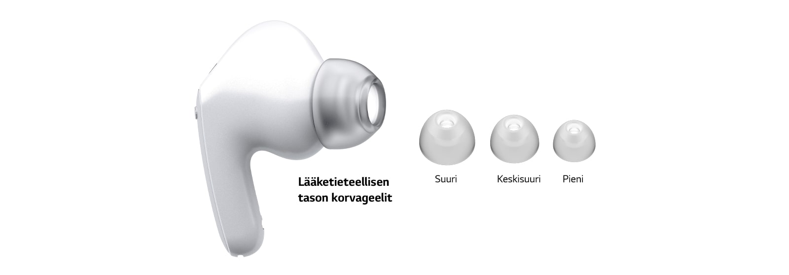 Kuva valkoisesta nappikuulokkeesta ja kolmesta erikokoisesta (iso, keskikokoinen, pieni) korvageelistä.