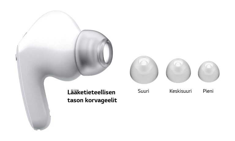 Kuva valkoisesta nappikuulokkeesta ja kolmesta erikokoisesta (iso, keskikokoinen, pieni) korvageelistä.
