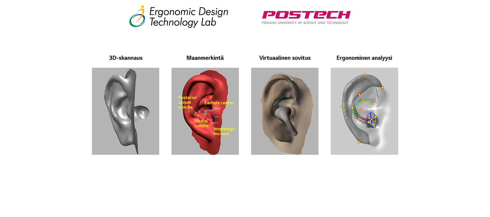 Kuva, jossa 3D-muotoinen korvan mallinnuskuva kehittyy yhteensä neljän eri vaiheen kautta.
