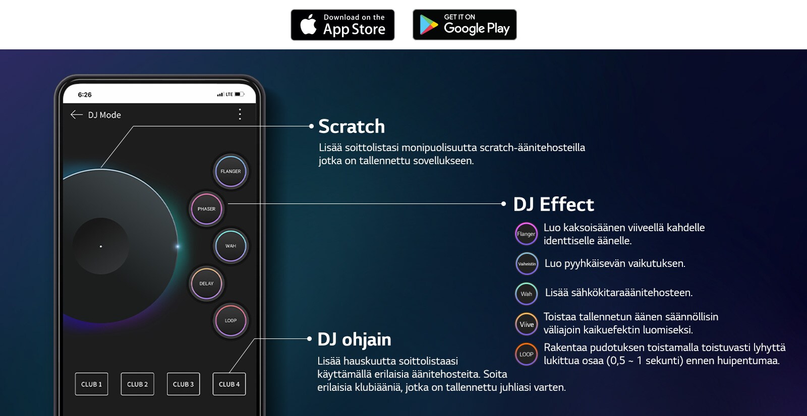 Tuotteesta tulevan äänen ilmaisemiseksi kuin soittajana olisi DJ XBOOM sovellusta käyttäen kautta, puhelimen kuva, jossa DJ APP -näyttö on päällä, ja sen vieressä on luetellut toiminnot.