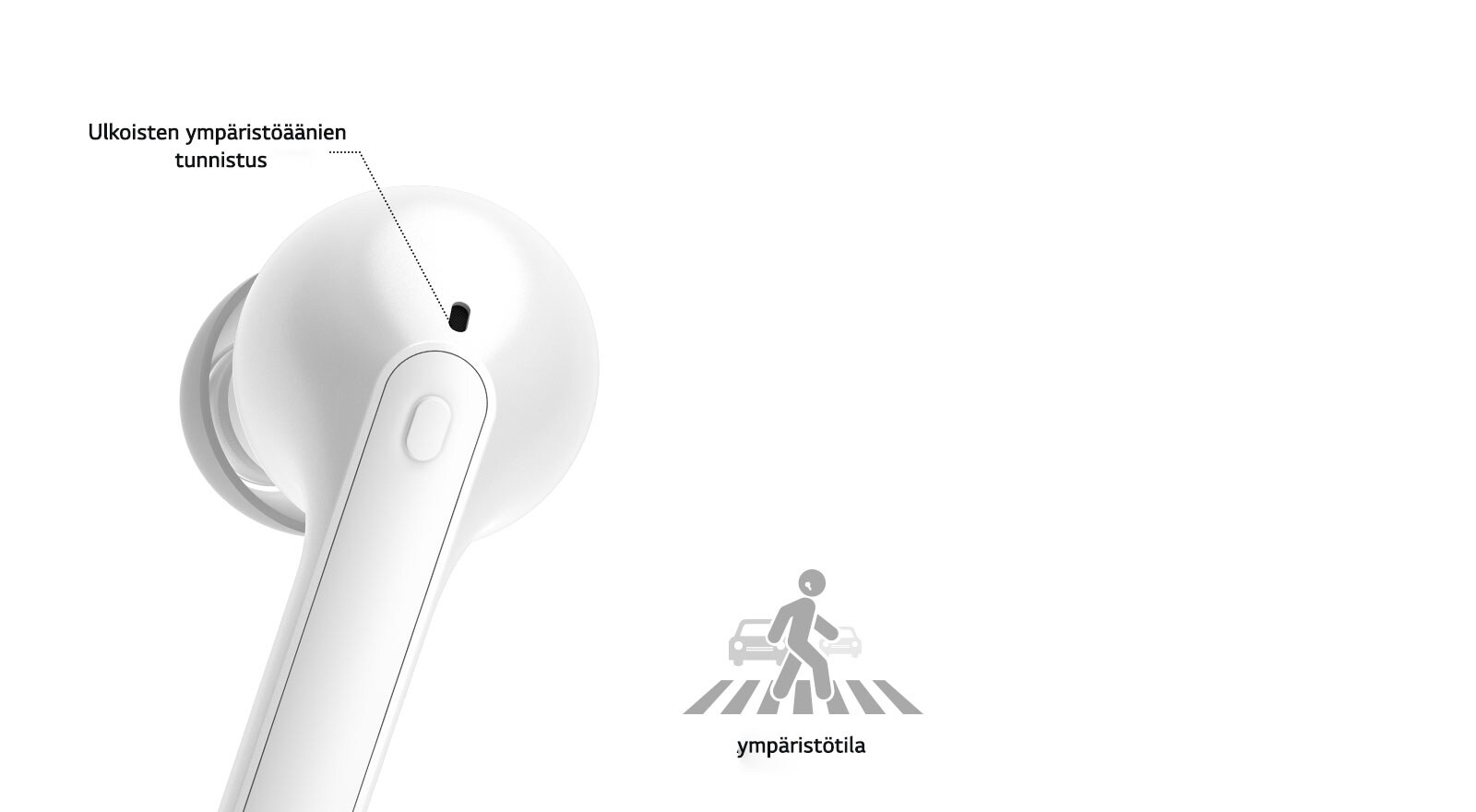 Kuva, jossa näkyy läheltä valkoinen nappikuulokkeen kärki ja Ulkoisten ympäristöäänien tunnistus -sanat on merkitty nappikuulokkeen kärjen takana olevaan aukkoon.