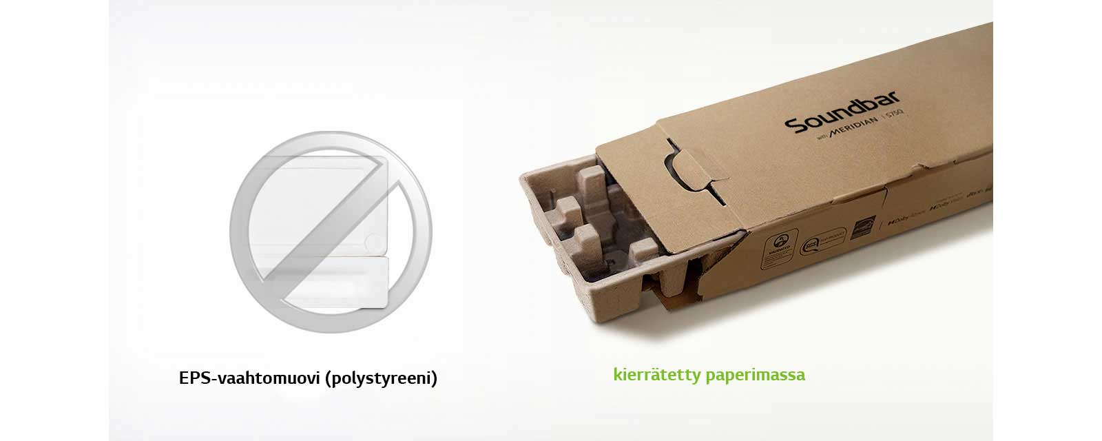  Vaahtomuovin kuvassa vasemmalla ja pakkauksen kuvassa oikealla on harmaa kielletty-merkki.