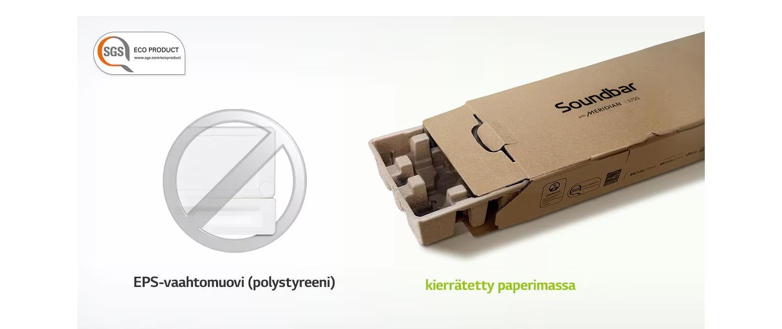 Vasemmassa yläkulmassa on SGS ECO PRODUCT -logo. Vaahtomuovin kuvassa vasemmalla ja pakkauksen kuvassa oikealla on harmaa kielletty-merkki.