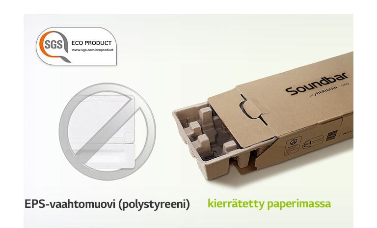 Vasemmassa yläkulmassa on SGS ECO PRODUCT -logo. Vaahtomuovin kuvassa vasemmalla ja pakkauksen kuvassa oikealla on harmaa kielletty-merkki.