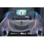 LG Soundbar S95QR, Elämäntyylikuva, jossa ääniaaltoja tulee kaiuttimista, S95QR, thumbnail 6