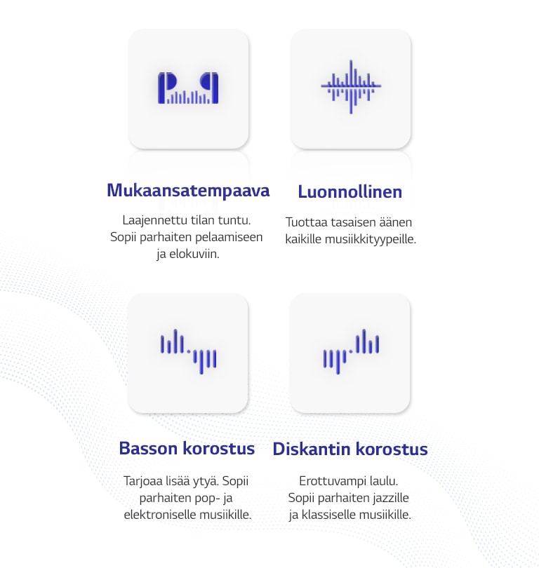 Meridian EQ-tilassa on neljä kuvaketta.