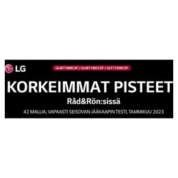 Korkeimmat pisteet