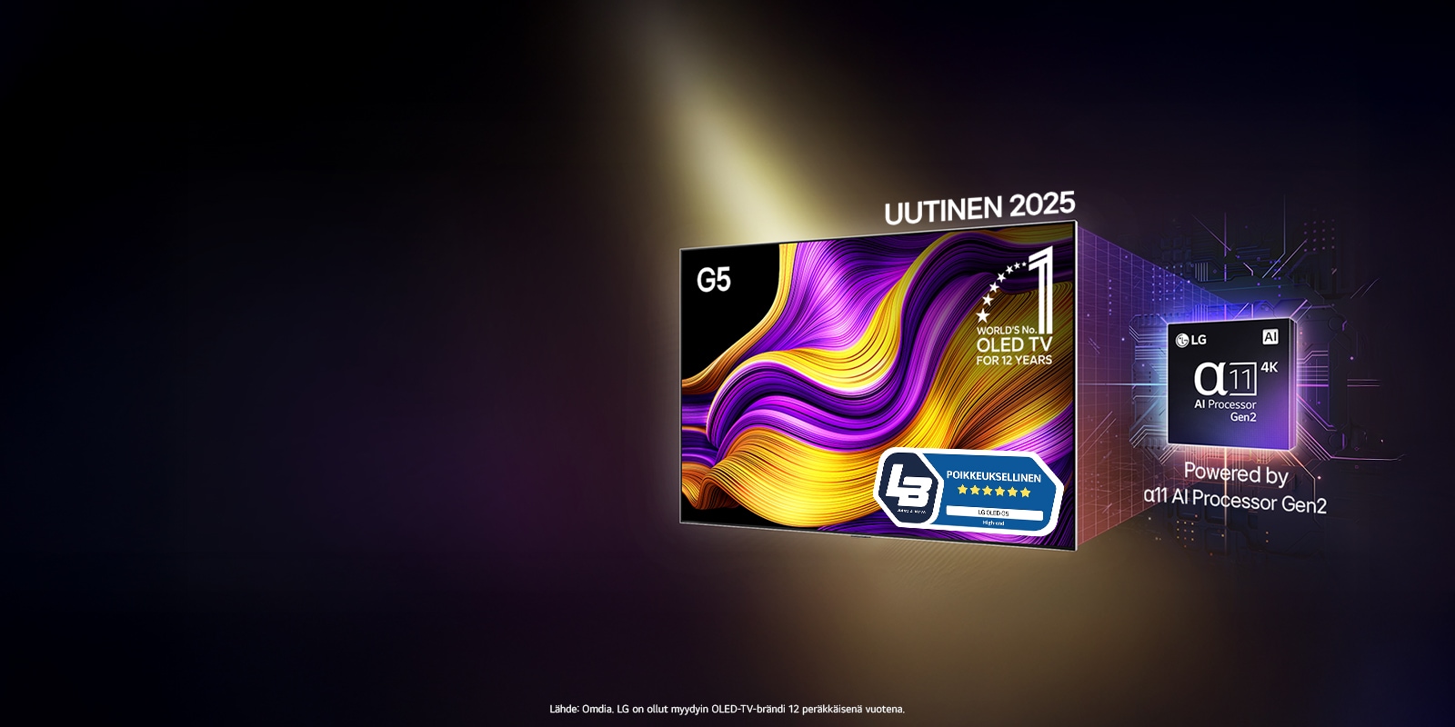 Kuva G5 OLED evo -televisiosta, jossa suuri prosessorisirun kuva ja teksti – toimii a11 AI -suoritin Gen2:lla Televisioon on merkitty teksti "Maailman ykkönen OLED-televisioissa jo 12 vuoden ajan"Television yläpuolella on suuri otsikko: Uusi 2025. Otsikossa lukee: Paras muuttui juuri paremmaksi