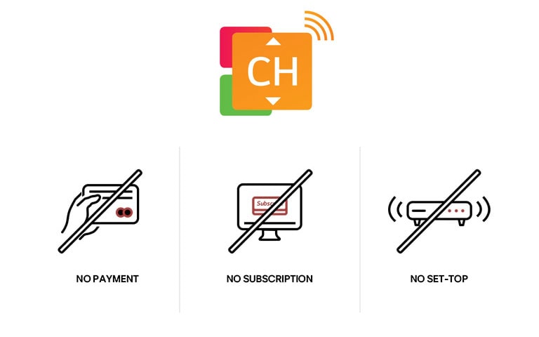 Kolme eri kuvaketta osoittaa, että LG Channels -kanavia voidaan käyttää ilman tilausta, maksua tai erillistä sovitinta.