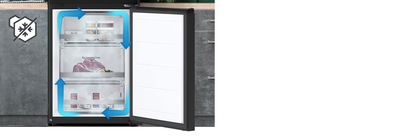 Kylmä ilma virtaa joka suuntaan ja ympäröi elintarvikkeet ja pitää ne mahdollisimman tuoreina.