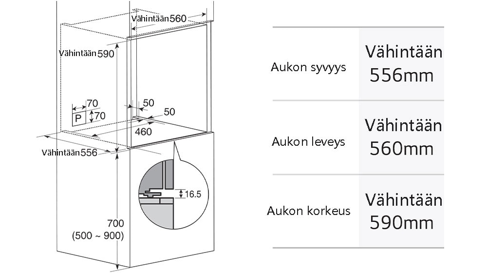 Tämä kuva näyttää uunin mitat.