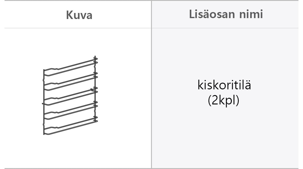 Tämän on kuva uunin lisäosakiskoritilästä.