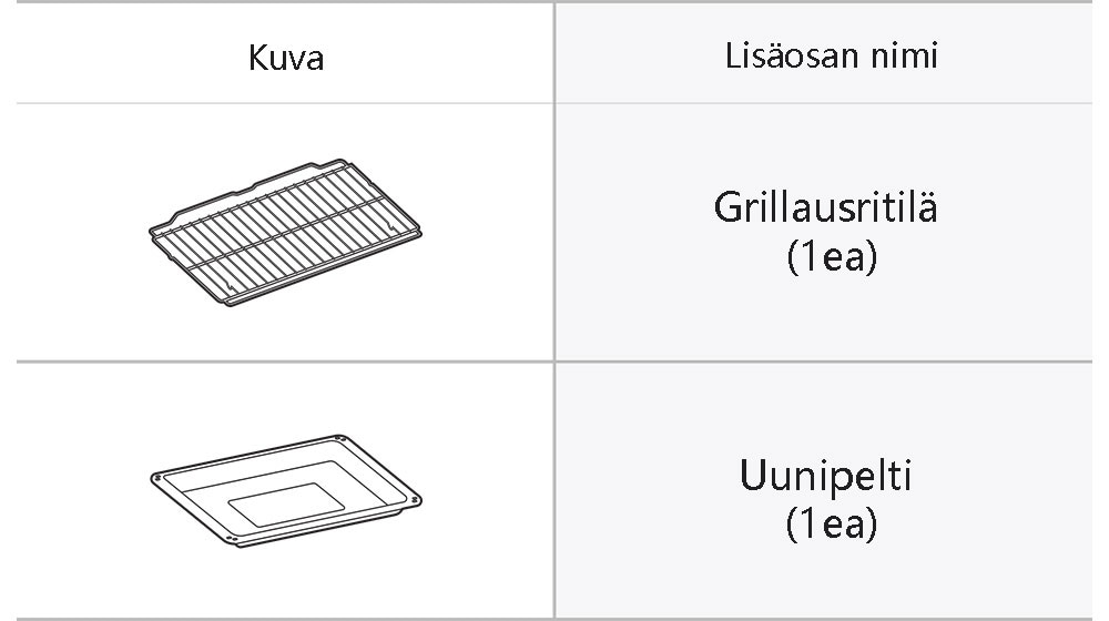 Tämä on kuva uunin lisäosagrillausritilästä ja -uunipellistä.