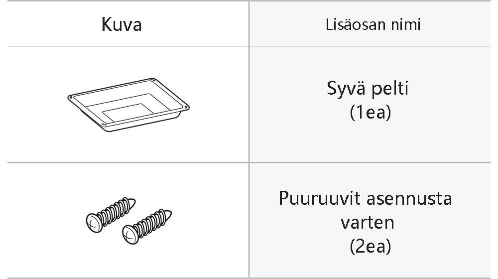 Tämä on kuva uunin syvä pelti -lisäosasta