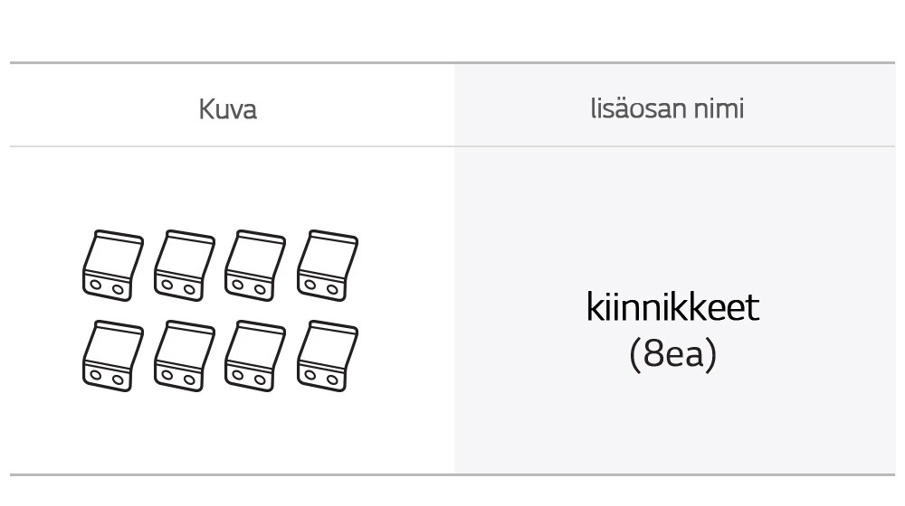Tämä on kuva uunin lisäosakiinnikkeistä.