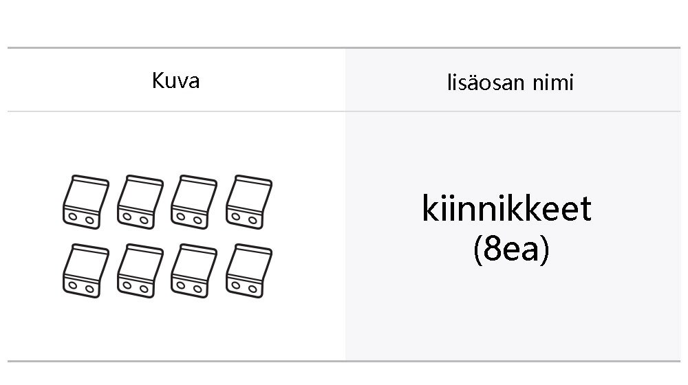 Uunin lisäosakiinnikkeet