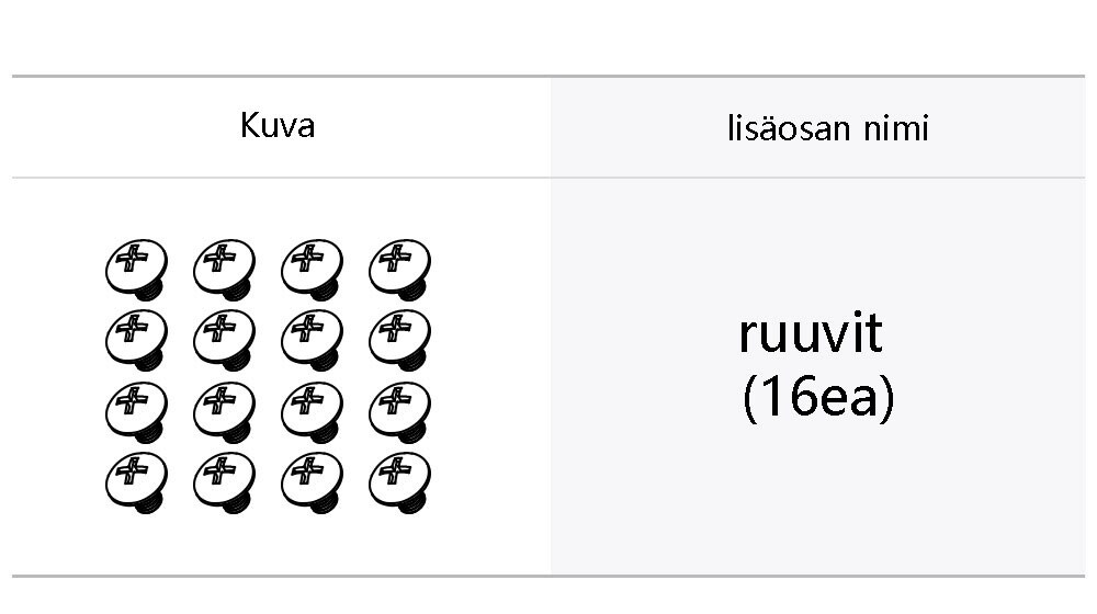 Uunin lisäosakiinnikkeet